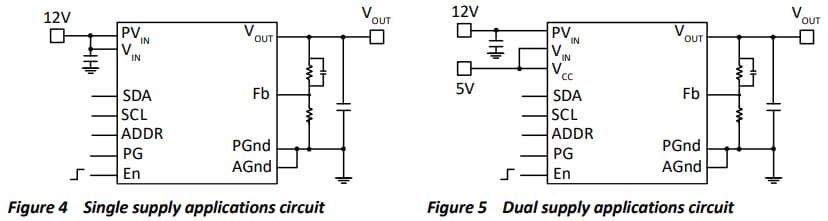 Schematic - TDK FS100x µPOL DC-DC Converters Schematic - TDK FS100x µPOL DC-DC Converters